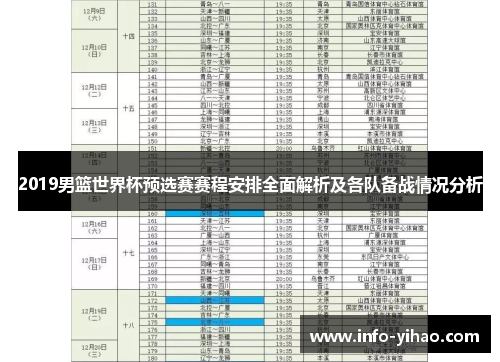 2019男篮世界杯预选赛赛程安排全面解析及各队备战情况分析