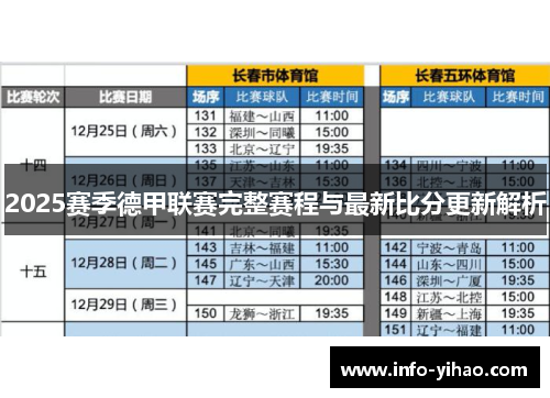 2025赛季德甲联赛完整赛程与最新比分更新解析