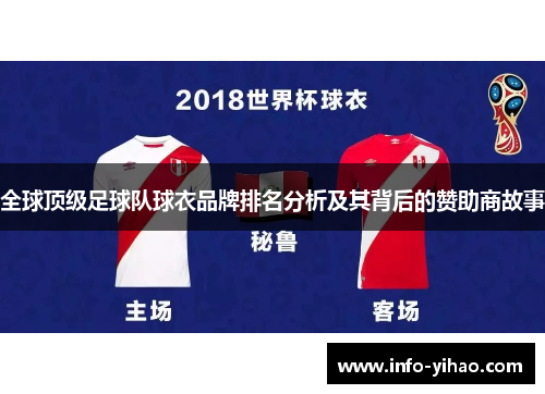 全球顶级足球队球衣品牌排名分析及其背后的赞助商故事