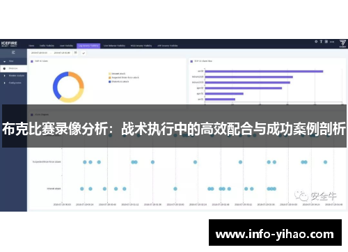 布克比赛录像分析：战术执行中的高效配合与成功案例剖析