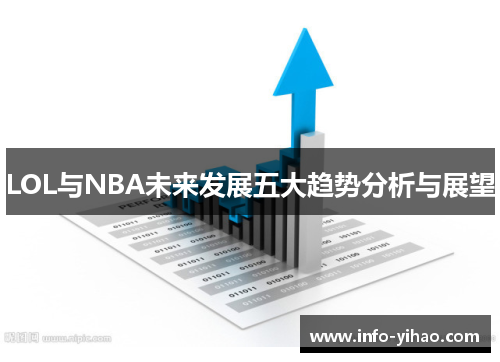LOL与NBA未来发展五大趋势分析与展望