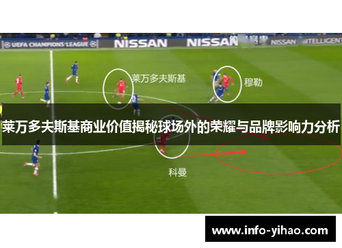 莱万多夫斯基商业价值揭秘球场外的荣耀与品牌影响力分析