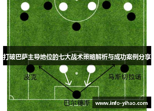 打破巴萨主导地位的七大战术策略解析与成功案例分享