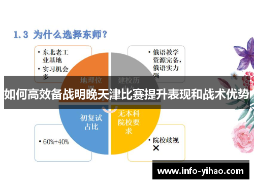 如何高效备战明晚天津比赛提升表现和战术优势