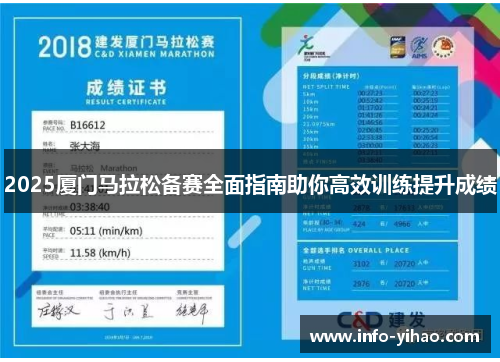 2025厦门马拉松备赛全面指南助你高效训练提升成绩