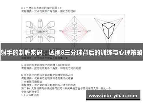 射手的制胜密码：透视8三分球背后的训练与心理策略