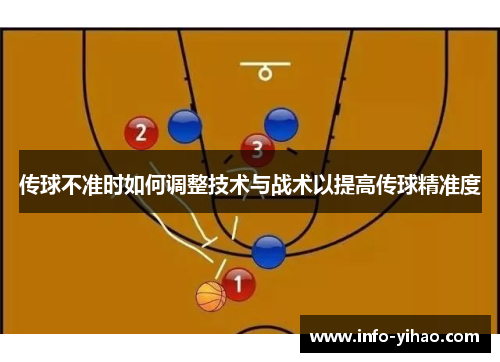 传球不准时如何调整技术与战术以提高传球精准度