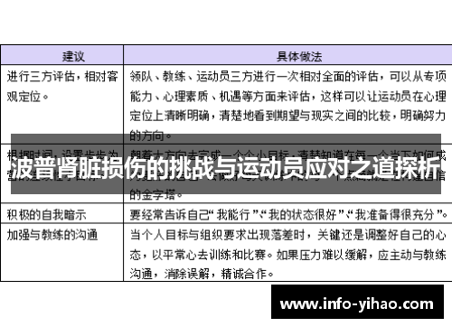波普肾脏损伤的挑战与运动员应对之道探析