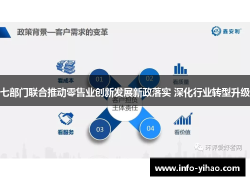 七部门联合推动零售业创新发展新政落实 深化行业转型升级