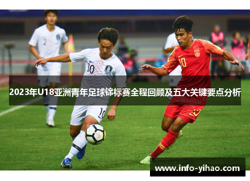 2023年U18亚洲青年足球锦标赛全程回顾及五大关键要点分析