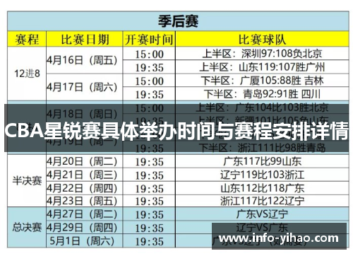 CBA星锐赛具体举办时间与赛程安排详情