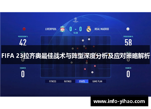 FIFA 23拉齐奥最佳战术与阵型深度分析及应对策略解析