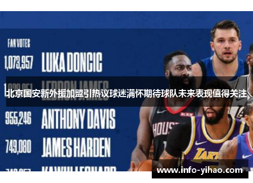 北京国安新外援加盟引热议球迷满怀期待球队未来表现值得关注