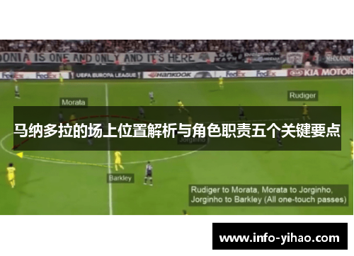 马纳多拉的场上位置解析与角色职责五个关键要点