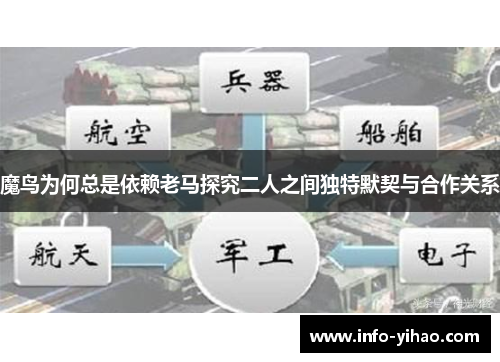 魔鸟为何总是依赖老马探究二人之间独特默契与合作关系