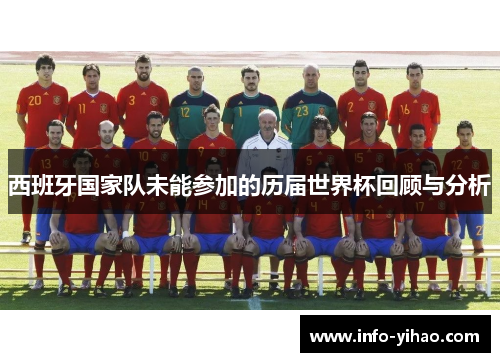 西班牙国家队未能参加的历届世界杯回顾与分析