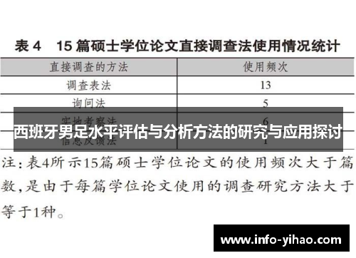 西班牙男足水平评估与分析方法的研究与应用探讨